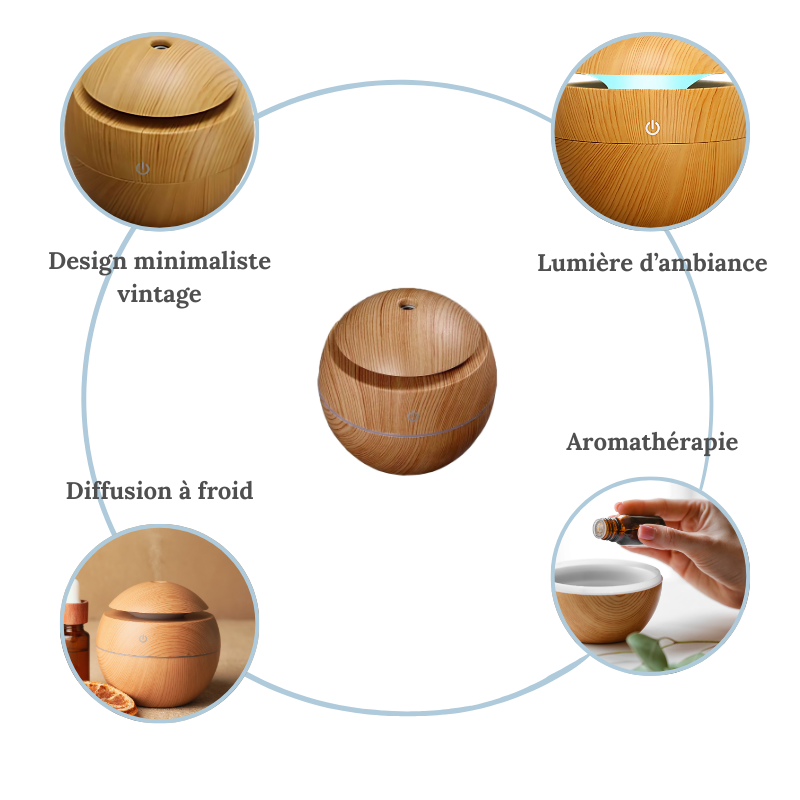Diffuseur d’huiles essentielles – Bien-être & atmosphère apaisante
