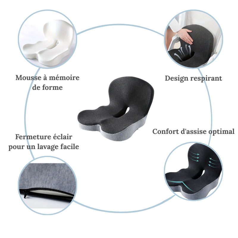 Coussin d'assise intégral – Soutien du coccyx & des lombaires