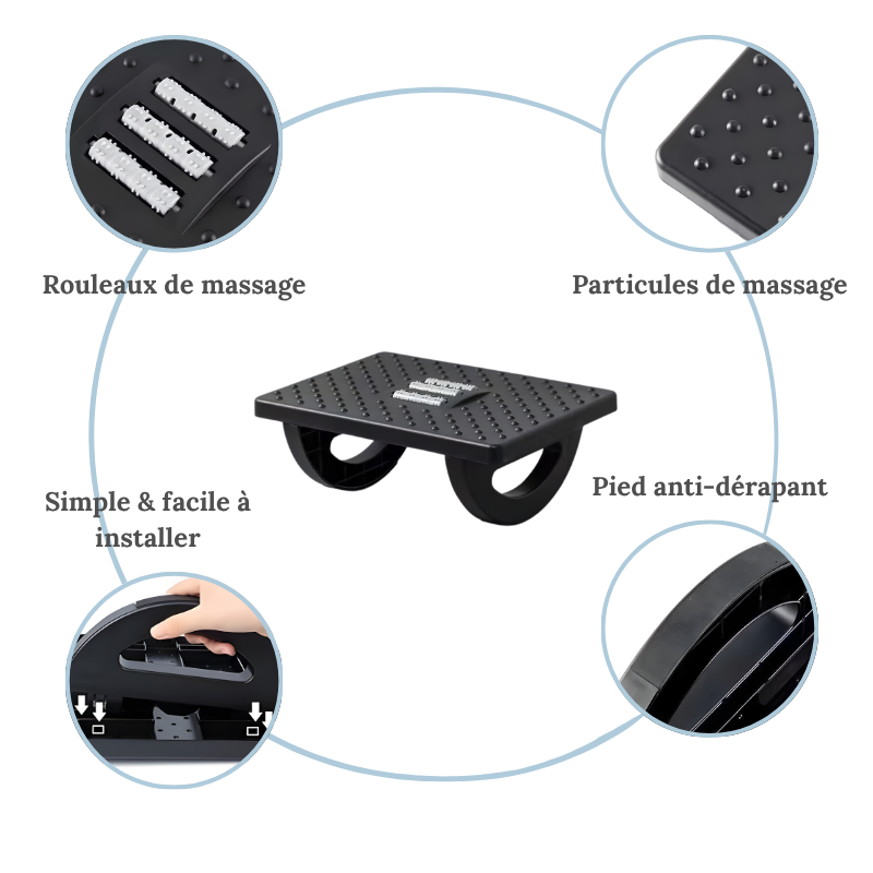 Repose-pieds à bascule – Le confort essentiel du télétravail