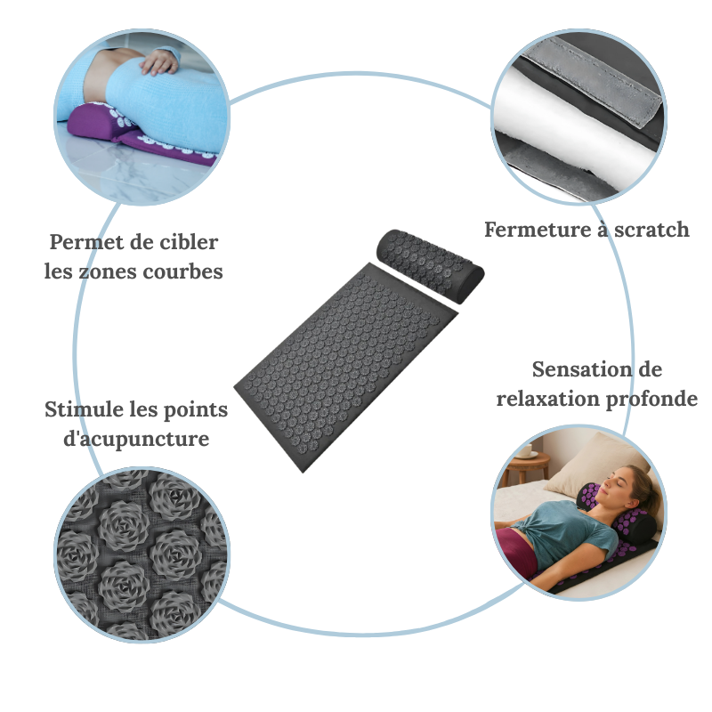 Tapis d’acupression – Détente & soulagement naturel