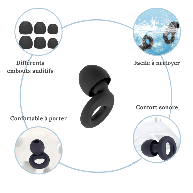 Bouchons d’oreille en silicone – Concentration & sérénité au travail