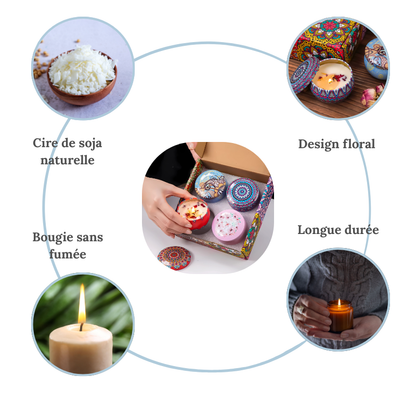 Bougie parfumée naturelle – Sérénité & ambiance apaisante
