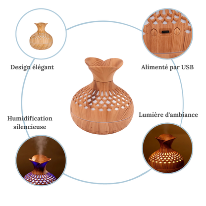 Diffuseur d’huiles essentielles – Ambiance saine & concentration améliorée