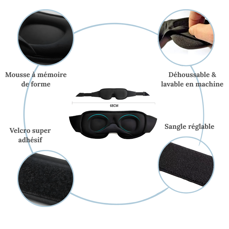 Masque de sommeil 3D – La sieste express, confort absolu