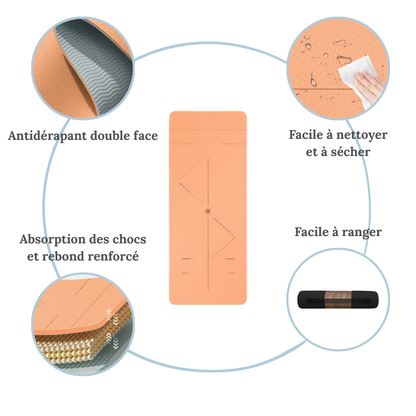 Tapis de yoga – Confort & détente