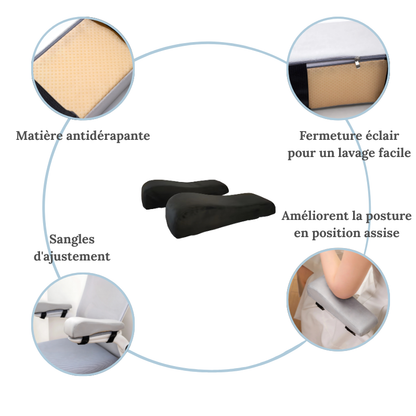 Accoudoirs ergonomiques – Soutien des bras & confort prolongé