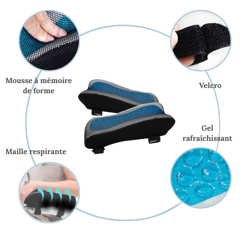 Accoudoirs en mousse à mémoire de forme – Soutien optimal & confort longue durée