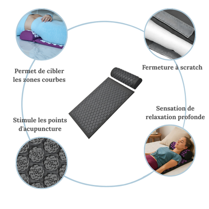 Tapis d’acupression – Détente & soulagement naturel