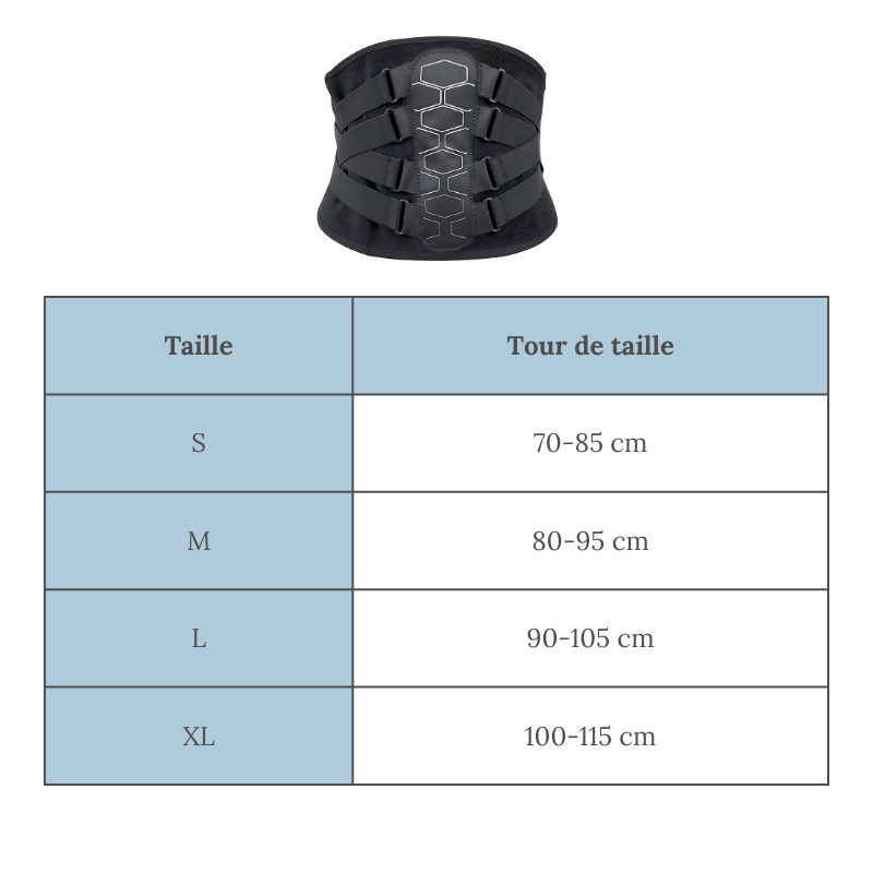 Ceinture lombaire – Soutien & soulagement du bas du dos